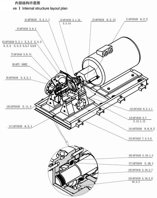 API610防爆型石化臥式中開泵中間支撐結構.jpg